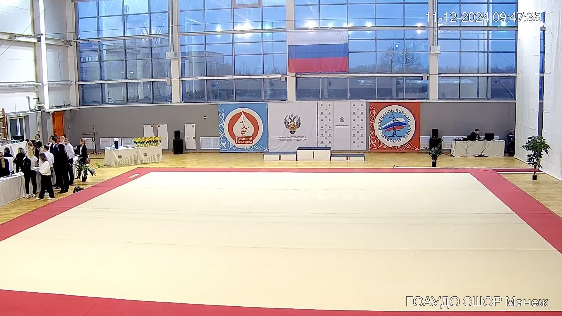 Всероссийские соревнования по спортивной акробатике "Никольские пируэты" смотреть онлайн