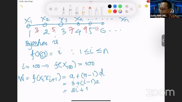 Focus Group Discussion: Rainbow Antimagic Coloring смотреть онлайн