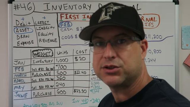 Accounting for Beginners #46 / FIFO / First in First Out Journal Entries / Inventory Perpetual смотреть онлайн
