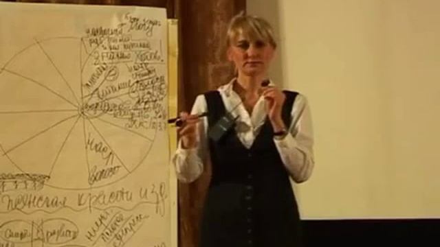 О Бутакова Женская репродуктивная система 1 смотреть онлайн