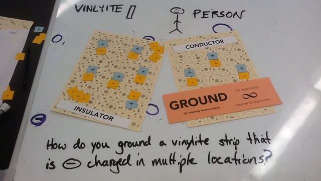 CP Physics - Scenario C2 - Grounding Insulator смотреть онлайн