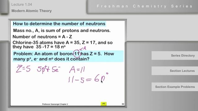 Chemistry Help Lecture 1.04: Modern Atomic Theory смотреть онлайн