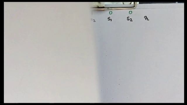 B.sc 6th Sem LPP Solution by Simplex big M and Twophase Method || By - Soniya Sama смотреть онлайн