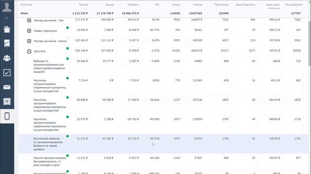 Из чего состоит и как работает GetCourse Ads смотреть онлайн