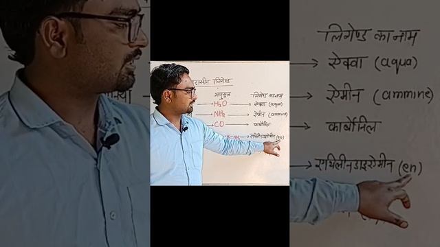 कुछ महत्वपूर्ण उदासीन लिगेंडो के अणुसूत्र, नाम और लिगेंड के रूप में नाम смотреть онлайн