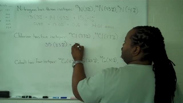 Relative Abundance 1 смотреть онлайн