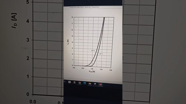Drain current Vs Vgs смотреть онлайн
