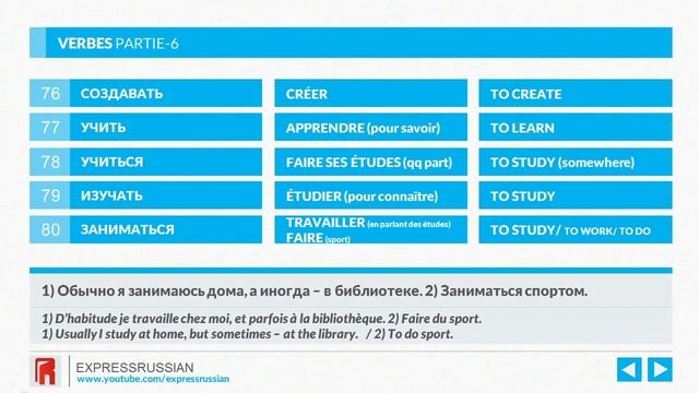 250 VERBES les plus fréquents en russe Partie-6 / 250 самых употребляемых глаголов смотреть онлайн