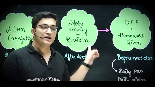 Maximise Efficiency in Online Classes ! смотреть онлайн
