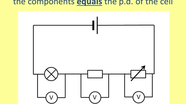 Series Circuits смотреть онлайн