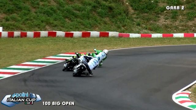 POLINI ITALIAN CUP 2020 FRANCIACORTA - 100 BIG OPEN смотреть онлайн