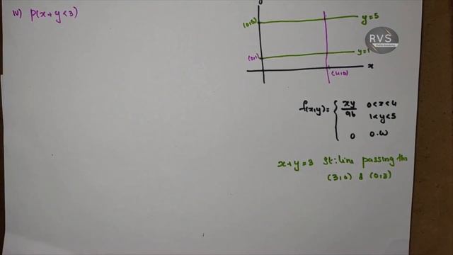 Joint PDF ,Marginal PDF ,Expectation | MAT202 | MAT204 | MAT208 Module 2 | MAT212 module 3 | Part 1 смотреть онлайн