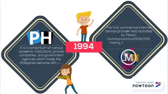 Electronic Media in PH смотреть онлайн