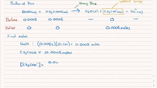 Problem: Find the pH after mixing a Strong base with a weak acid смотреть онлайн