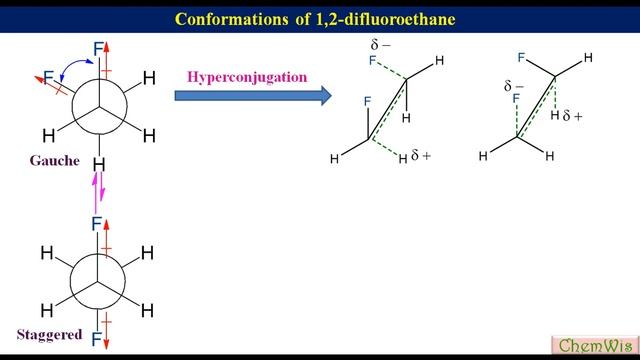 Conformational analysis of 1,2-difluoroethane смотреть онлайн