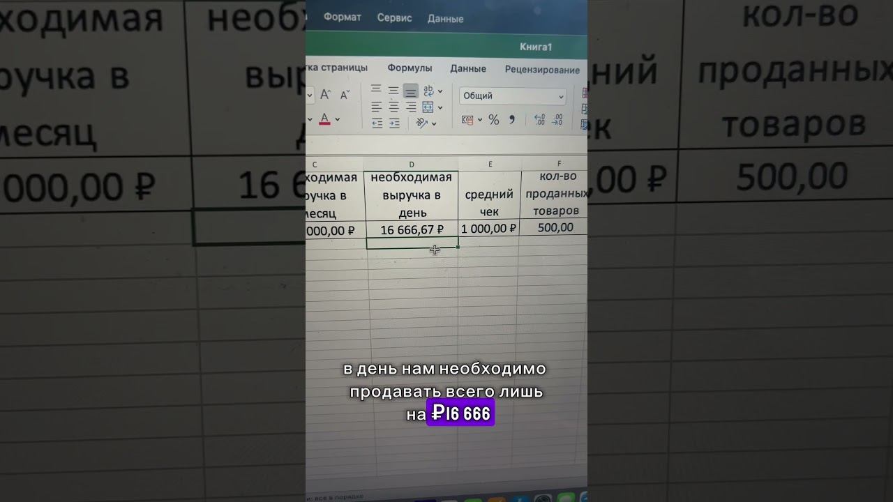 Как уйти из найма Shorts #shorts #вайлдберриз #wildberries #вб #товарныйбизнес