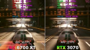 RTX 3070 vs RX 6700 XT - Which is Better in New Games?