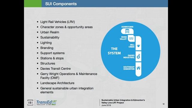 Cathryn Chopko Beck - Sustainable Urban Integration and Edmonton's Valley Line LRT Project смотреть онлайн