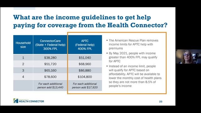 Health Insurance Options and Savings through the Health Connector | October 13 2021 Webinar смотреть онлайн
