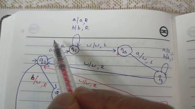 50) TURING MACHINE- EVEN PALINDROME #ToC lecture 50 смотреть онлайн