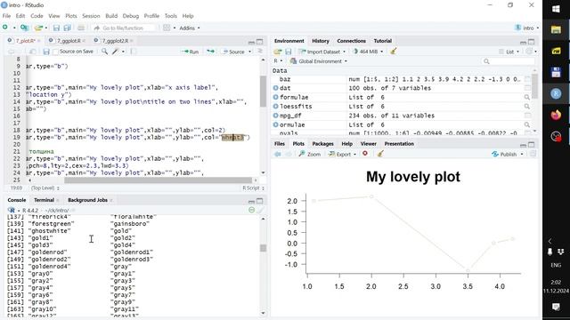 Plot() code смотреть онлайн