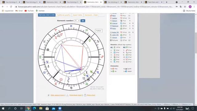 17-18 JANUARY 2022 FULL MOON - WHY THIS FULL MOON IS VERY DANGEROUS