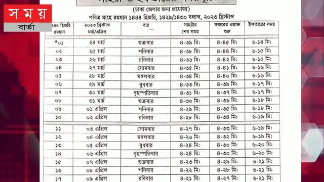 ইফতার ও সেহরীর সময় সূচী ইসলামিক ফাউন্ডেশন|Ifter and sehri time in dhaka|somoy смотреть онлайн