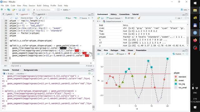 ggplo2 code смотреть онлайн