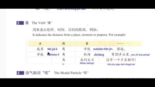 HSK2 Lesson 07 Grammar смотреть онлайн
