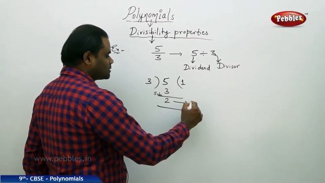 Linear Polynomial : Polynomials | Mathematics | Class 9 |CBSE Syllabus смотреть онлайн