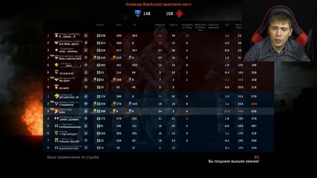 DESERT EAGLE ПРОТИВ ДОНАТА В WARFACE