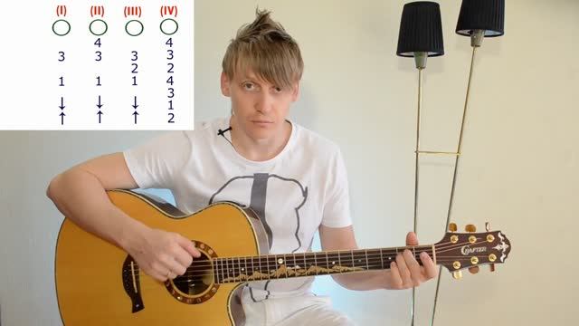 24 урок- разные переборы с боями, на пр. ДДТ- ,,На небе вороны", разбор, Слова и аккорды внизу--- ↓ смотреть онлайн