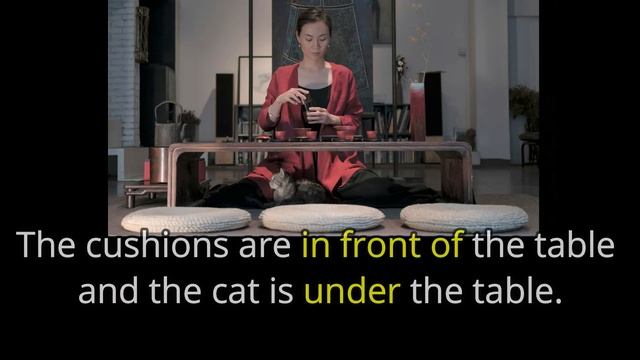 Prepositions of Place #3 | TEST | Can You Get Them All Right? | Grammar | All American English смотреть онлайн