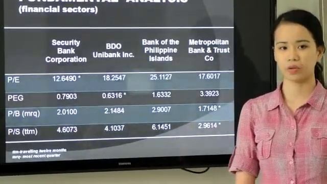 Analysis of Security Bank Corporation as of October 23, 2014 смотреть онлайн