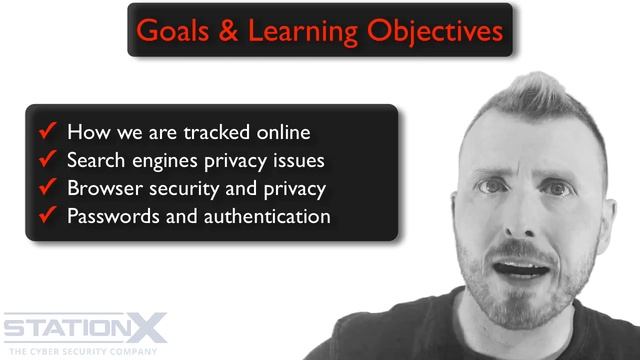 002 Цели и задачи обучения Том 2 смотреть онлайн