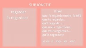 Французский  язык  SUBJONCTIF