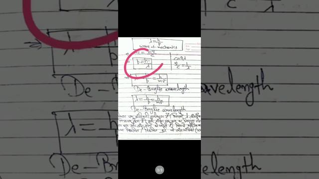De Broglie Hypothesis (डी ब्रॉगली परिकल्पना) смотреть онлайн