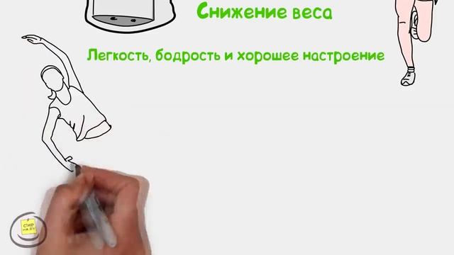 ЧТО БУДЕТ ЕСЛИ КАЖДОЕ УТРО ПИТЬ ВОДУ Лечение водой смотреть онлайн