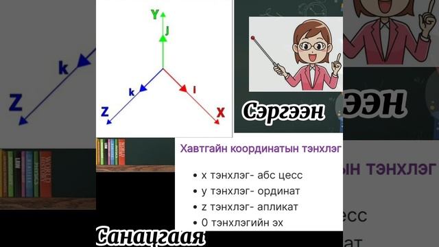 GDDG#Online class#21 смотреть онлайн
