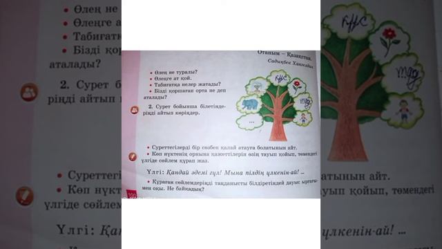 қазақ тілі 2 сынып Лепті сөйлем смотреть онлайн