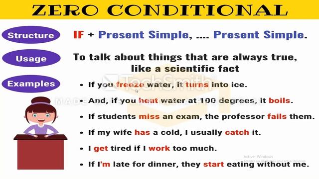 conditional sentences types 0 and 1 if clauses смотреть онлайн