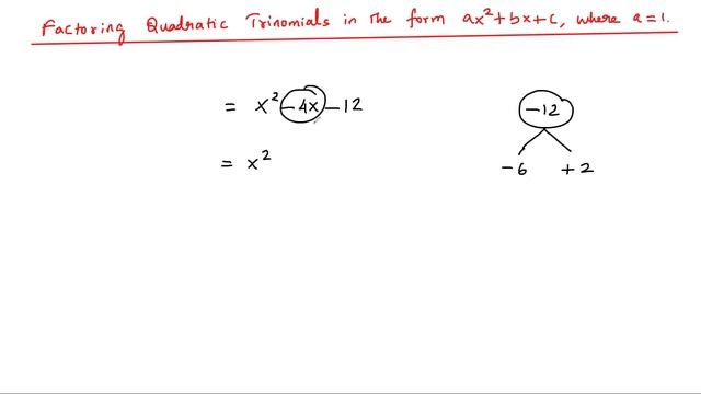 Algebra II : Factoring Quadratic Trinomials (Method - 1) смотреть онлайн