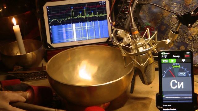 28.2СМ 431М5 СИ117 СОЛЬ354 691 1080ГЦ