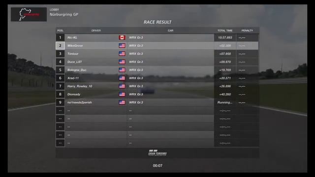 Racing League! Alfa Romeo 4C Gr.3 - Subaru WRX Gr.3 - Lamborghini Huracan '15 смотреть онлайн