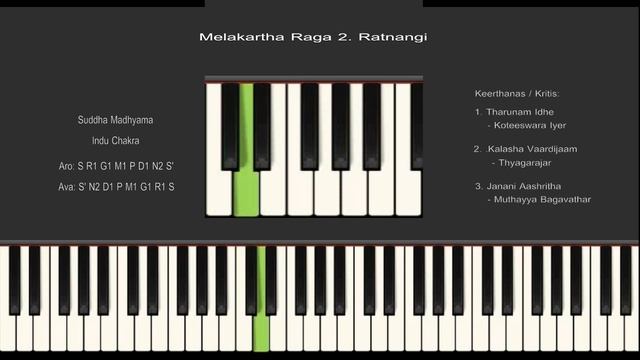 "Ratnangi" - 2nd Melakartha Raga - Explained on Keyboard смотреть онлайн