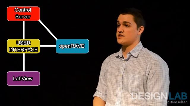 Robotic Wingbox Assembly смотреть онлайн