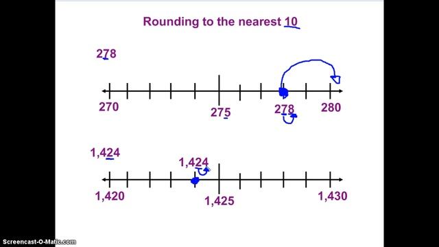 Rounding to the Nearest 10, 100, and 1,000 with a Number Line смотреть онлайн