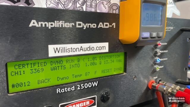 Big Money, But Why? Rockford Fosgate T2500-1BDcp Power Series Amplifier Review Amp Dyno Test [4K]