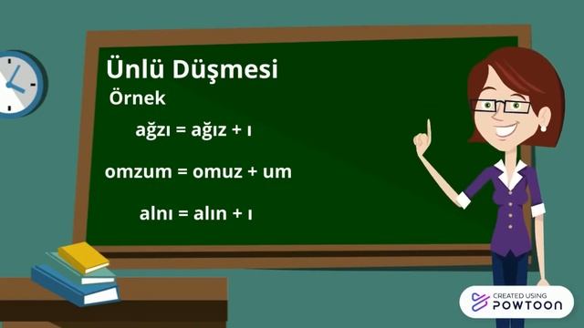 SES BİLGİSİ DİJİTAL HİKAYE KONU ANLATIMI (5. SINIF) смотреть онлайн