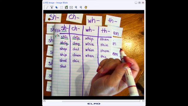 CCS Word Sort 52 Beginning Digraphs sh-, ch-, wh-, th Day 5 смотреть онлайн